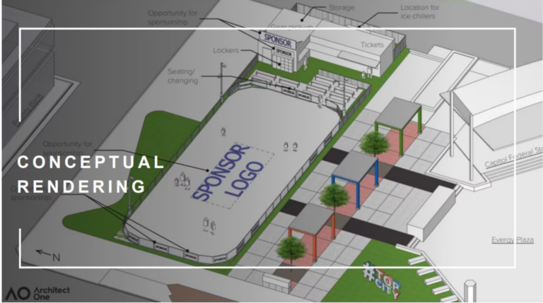 Permanent ice skating rink proposal at Evergy Plaza in downtown Topeka, Kansas.