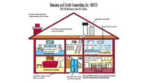 Rental Property Maintenance Checklist for Tenants