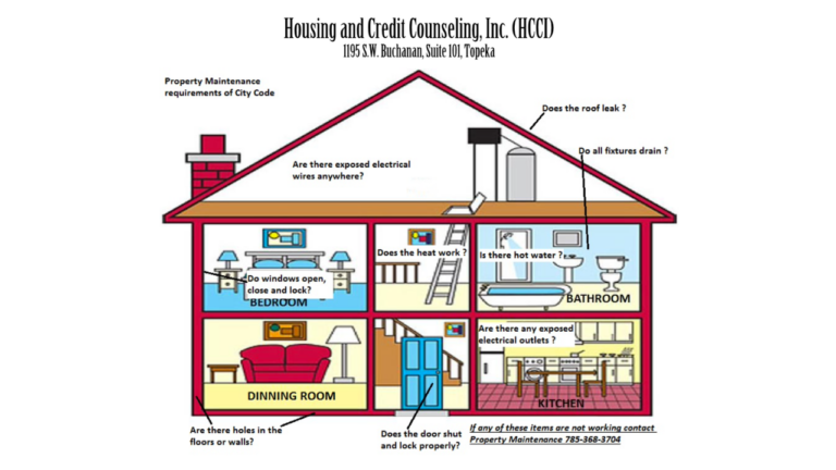 Rental Property Maintenance Checklist for Tenants